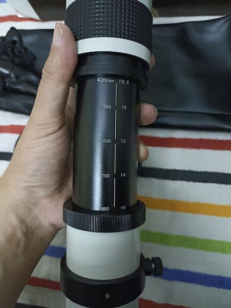 Super Telephoto Zoom Lens 3