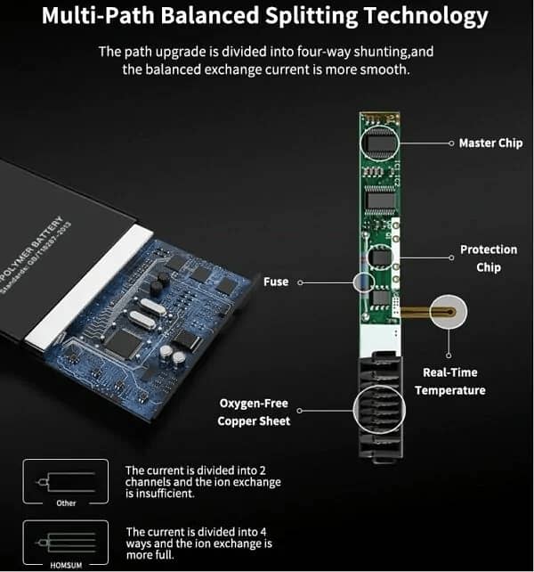 iPhone 7 plus Battery 3610 mah by DEJI® | Superior Quality 4