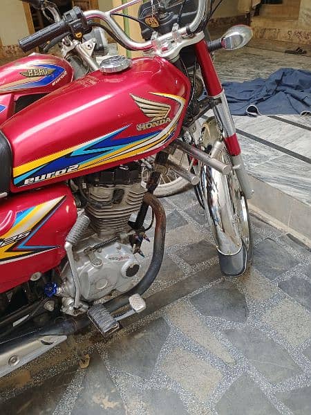 Honda 125 model 2019 3