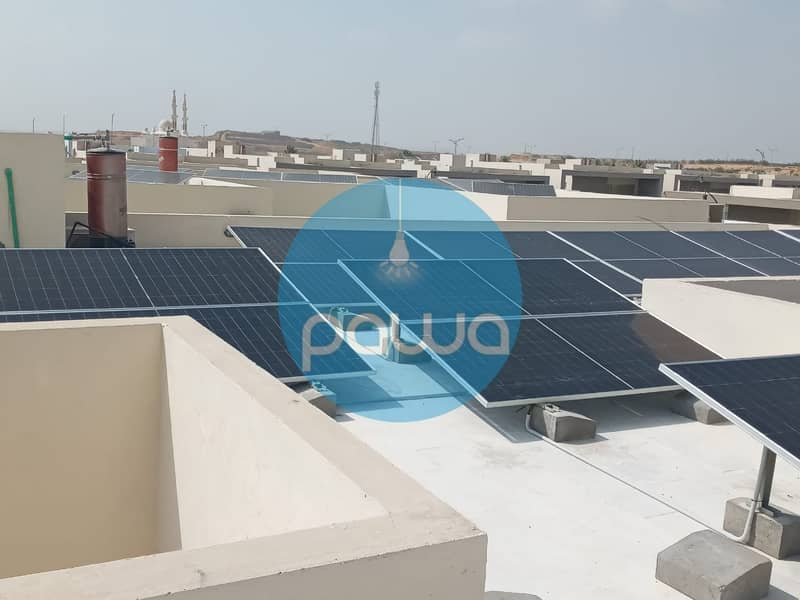 Solar System/Solar inverter/Solar Panel/Solar Installation Solution 3