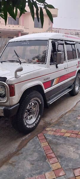 Mitsubishi Pajero 1986 13