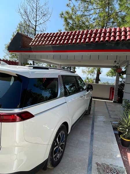 KIA GRAND CARNIVAL 2021 2