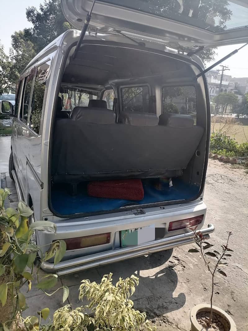 Daihatsu Hijet 2009 model 2016 Import Year and registered 6