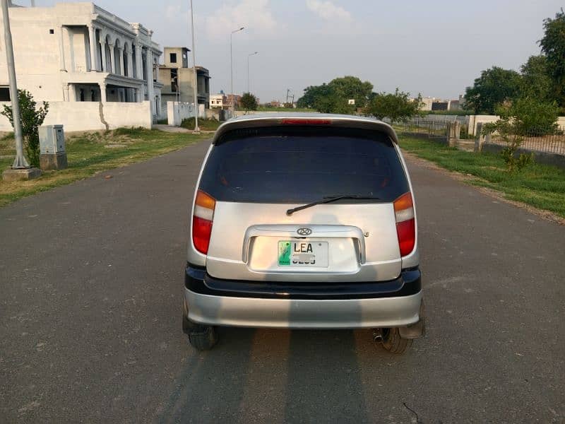 Hyundai Santro 2006 17