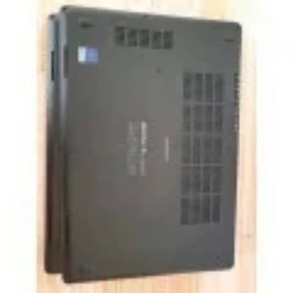 Dell latitude 5480 Processor Intel Core i5 7th gen Quantity Available 2