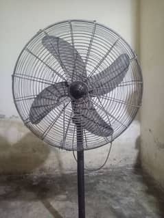 Stand fan