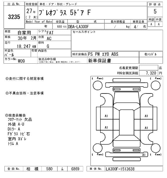 Subaru Pleo (MIRA) Make 2014 Registered 2017 8