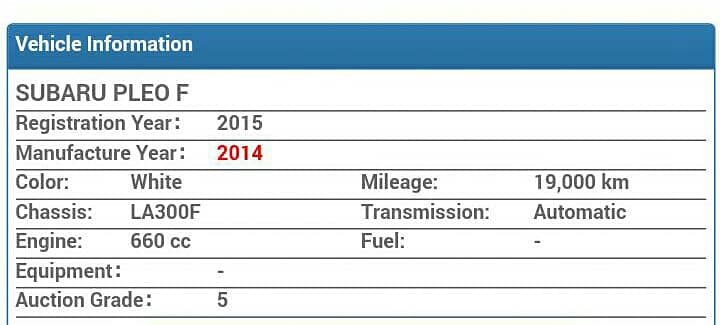 Subaru Pleo (MIRA) Make 2014 Registered 2017 10