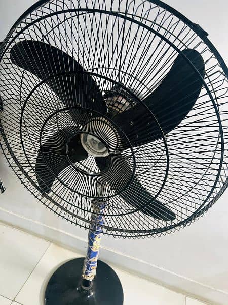 GFC pedestal fan 1