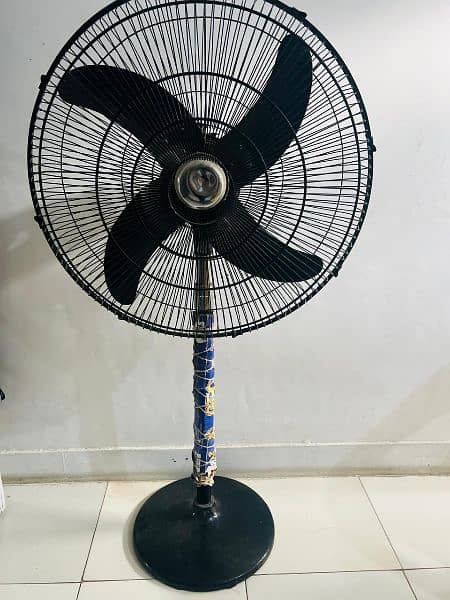 GFC pedestal fan 4