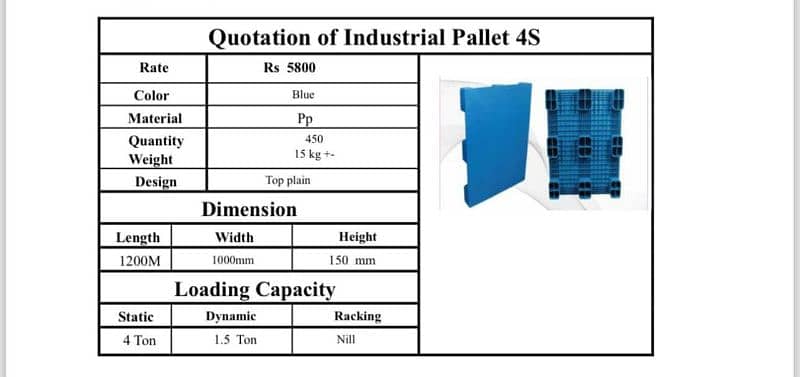 Best Industrial pallet stock for sale | New & Imported Plastic Pallets 3