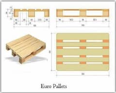 Best Induatrial Wooden Pallets Stock | Euro Pallets | Storage Pallets