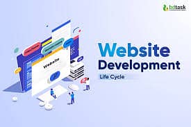 Website development on wordpress. 7