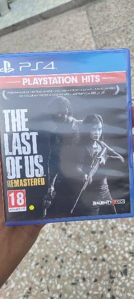 The last of us 0