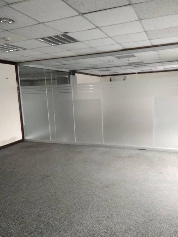 Furnished Office Space Available On Rent! 5