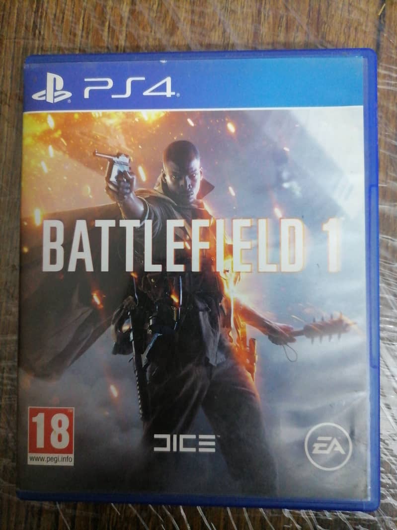 Battlefield 1 PS4 version but can be used on PS5 0