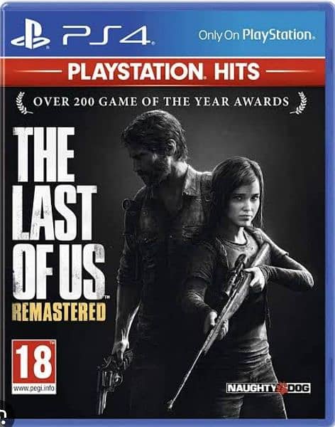 LAST OF US REMASTERED PS4 0