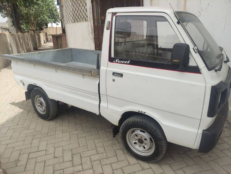 Suzuki Ravi 2019 5