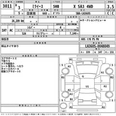 Daihatsu Mira 2021 Xsa3 fresh import