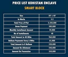 Kohistan Enclave 0