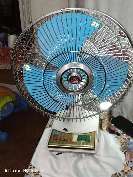 KDK Wall Bracket convertible table fan 1