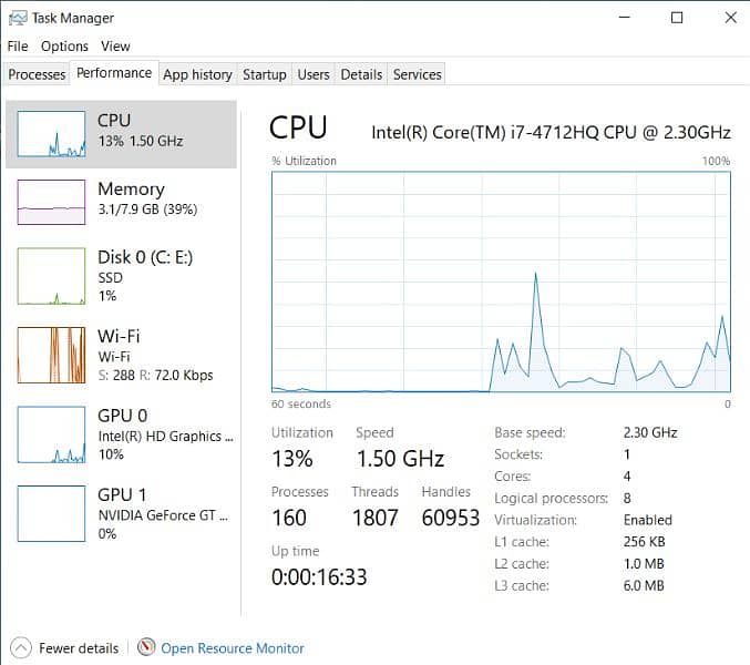 Dell M3800 precision 3