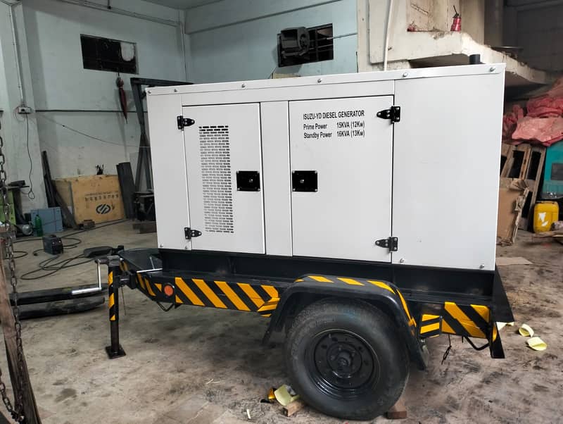 Perkins | Cummins | Predators 1 KVA to 200 KVA Generators 2