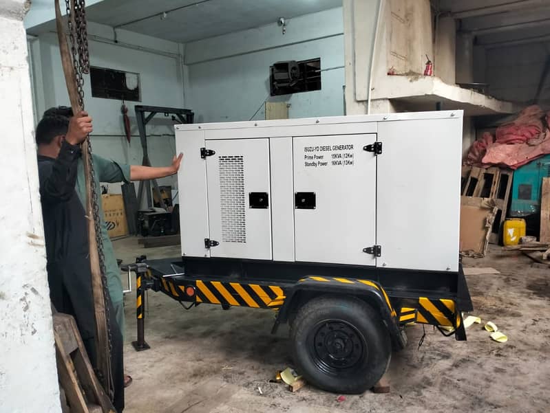 Perkins | Cummins | Predators 1 KVA to 200 KVA Generators 3