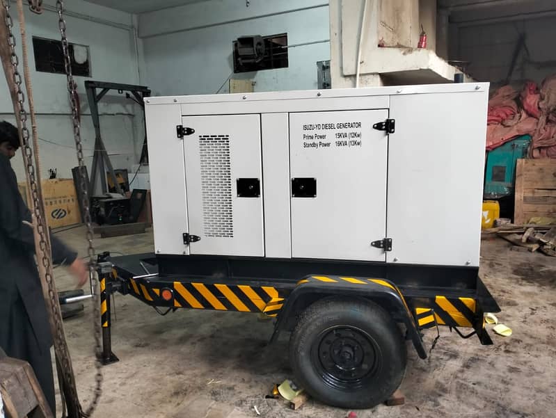 Perkins | Cummins | Predators 1 KVA to 200 KVA Generators 4