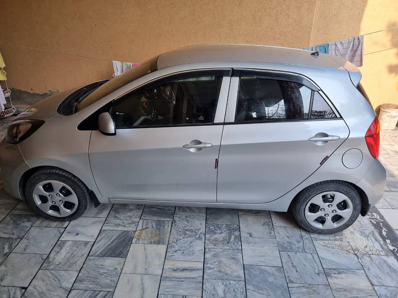 KIA Picanto 2021 2021 5