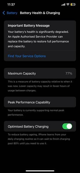 Iphone XS Max PTA Approved 64Gb 5