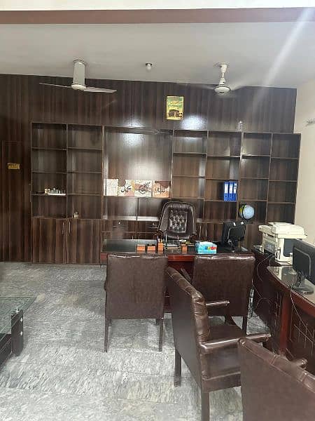 Travel & Property Office For Sell 0