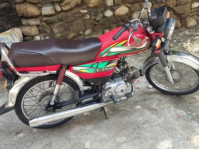 Honda cd 2021 8