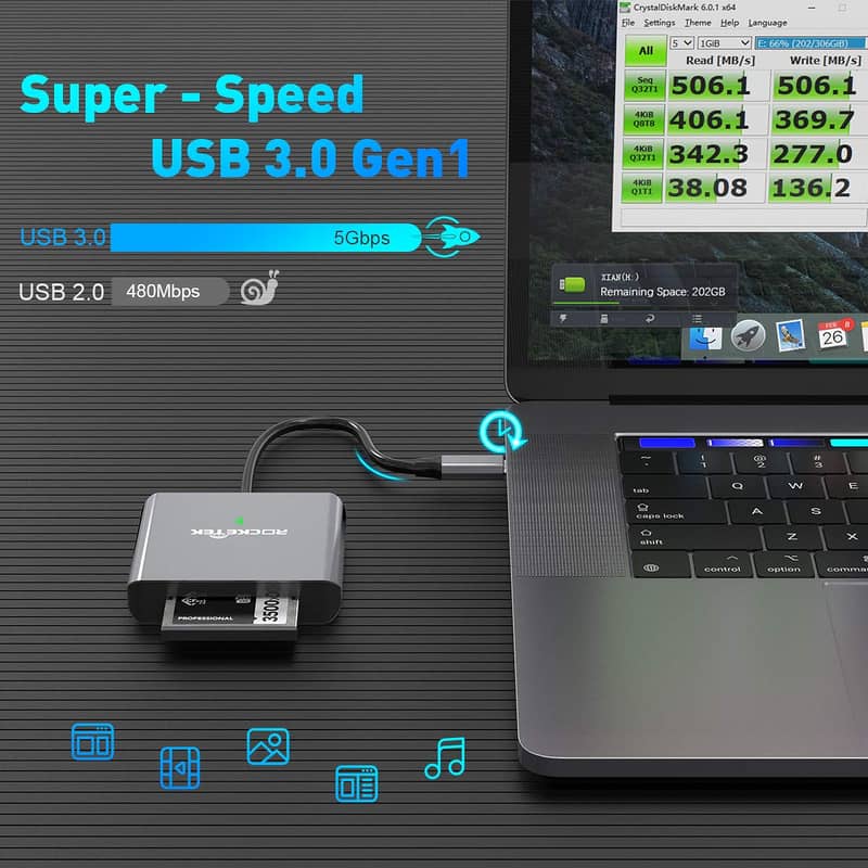 Rocketek CFast Card Reader USB 3.0 5 in 1 Card Reader,Rocketek CFast 4