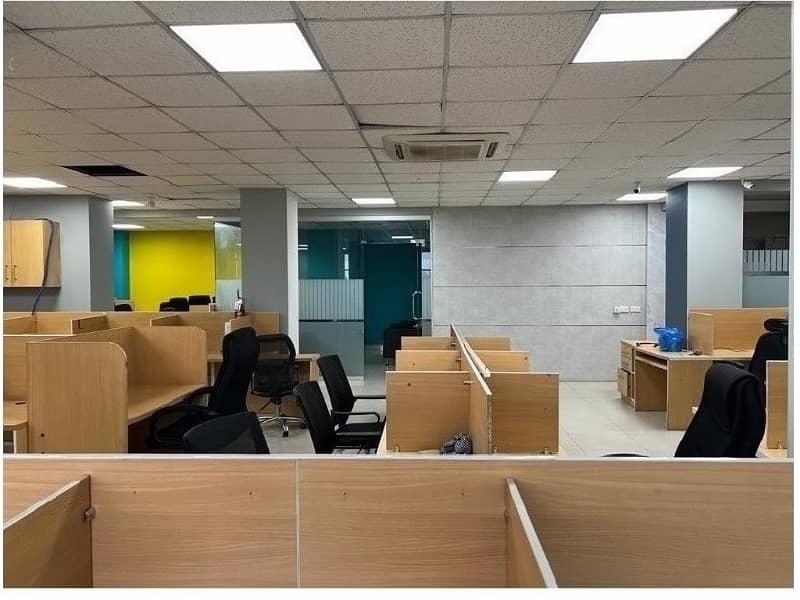 Area 2500 Sqft Fully Furnished Corporate Office in Link MM Alam Road Gulberg 3 Lahore 3