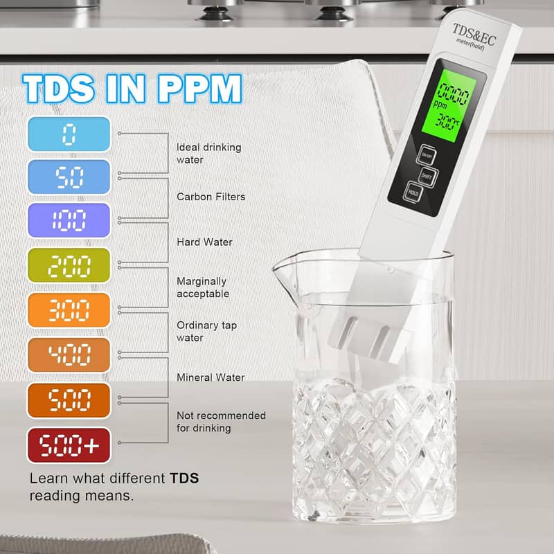 3 in 1 TDS Meter Digital Water Testing Kit Water Quality Tester Pen 2