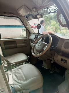 Nissan Clipper 2014 0