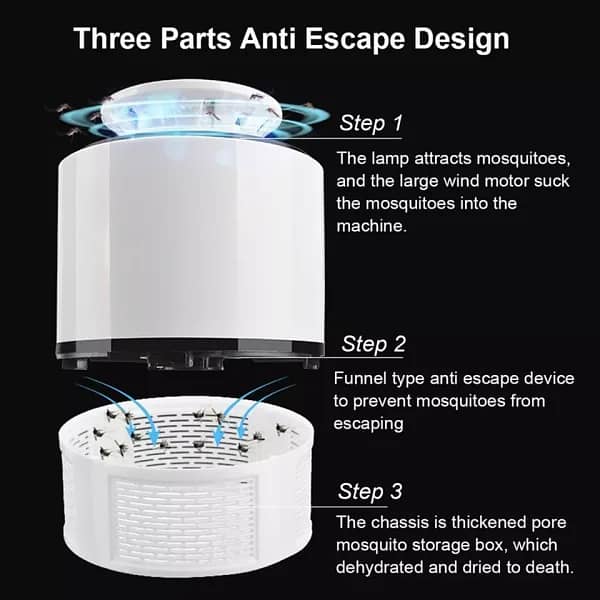 USB ELECTRONIC MOSQUITO KILLER 4