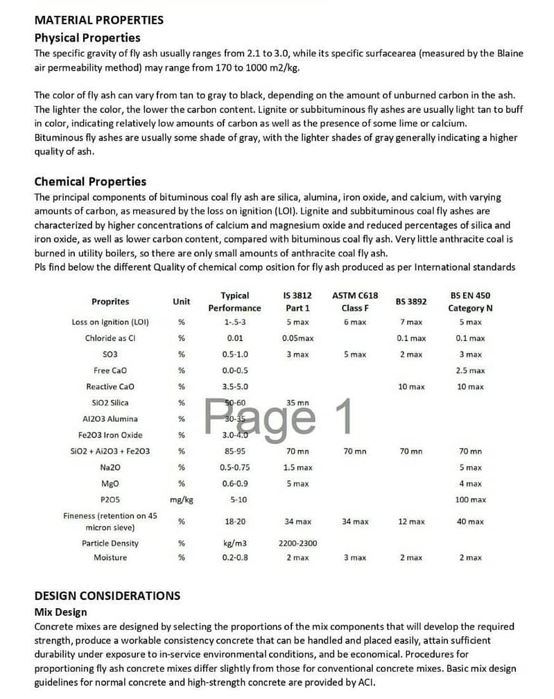 fly ash / Fly Ash Available best quality flyash for concrete 4