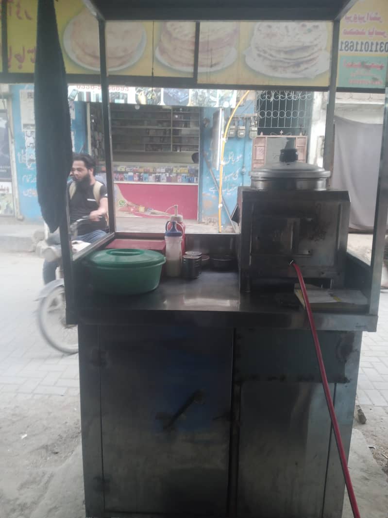 fryer counter complete saman 4