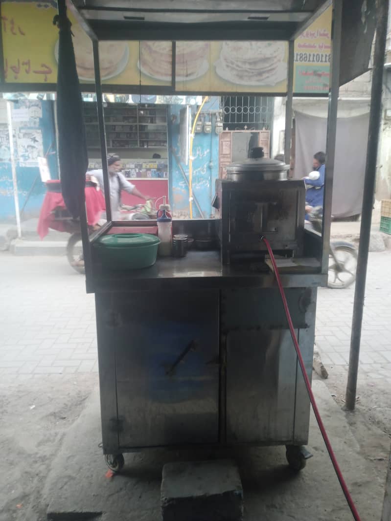 fryer counter complete saman 5