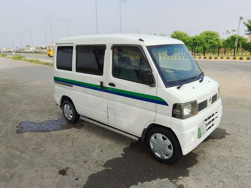 Nissan Clipper 2015 bolan every acty hijet Mitsubishi 1