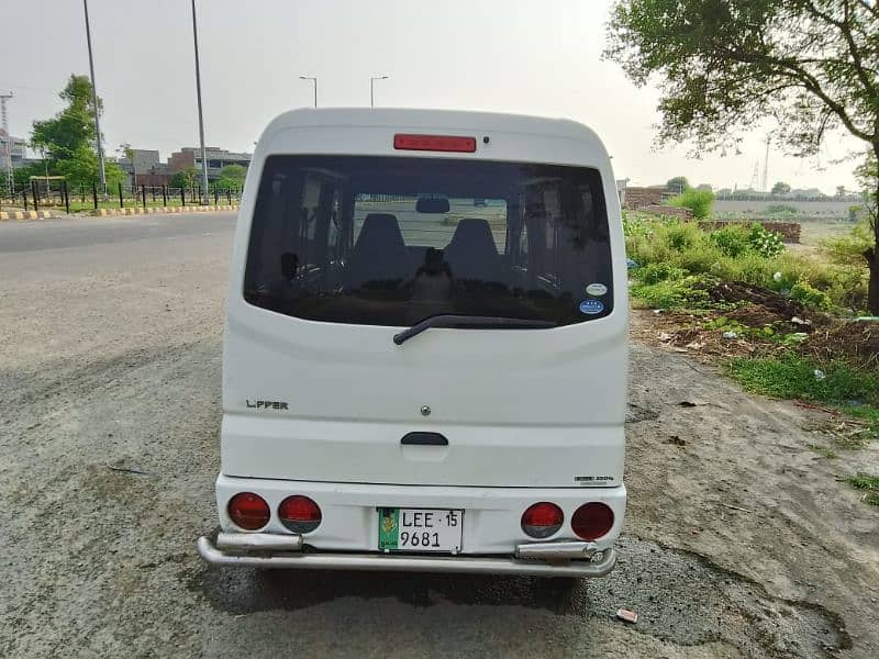 Nissan Clipper 2015 bolan every acty hijet Mitsubishi 2