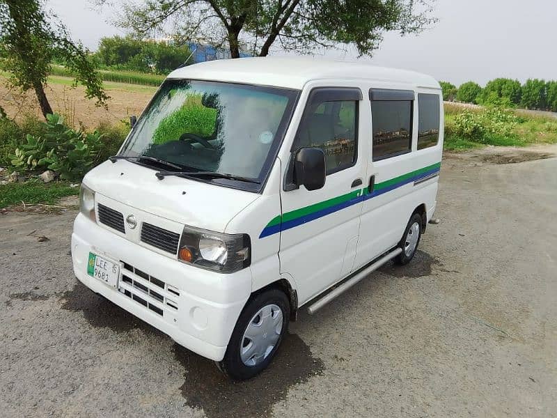 Nissan Clipper 2015 bolan every acty hijet Mitsubishi 3