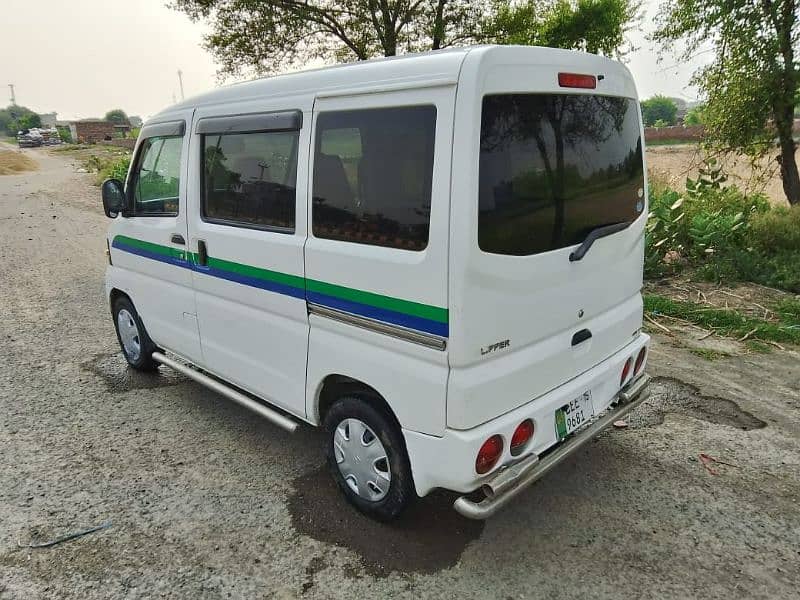 Nissan Clipper 2015 bolan every acty hijet Mitsubishi 5