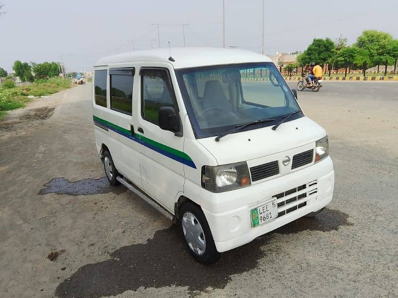 Nissan Clipper 2015 bolan every acty hijet Mitsubishi 6