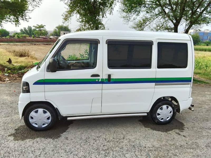 Nissan Clipper 2015 bolan every acty hijet Mitsubishi 7