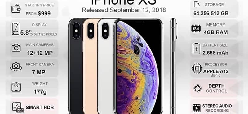 iPhone xs 1