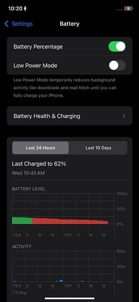 Iphone 11 JV Non Pta 64GB 6 month Sim time Available 10