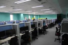 Morning shift available for females in call center